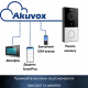 Інтерком-панель виклику AKUVOX E12S