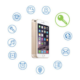 U-Prox BLE ID - Цифровой персональный идентификатор (от 10 шт.)