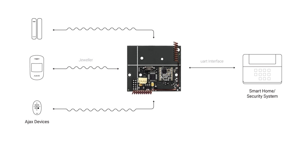 uartBridge-1x.jpg (60 KB)